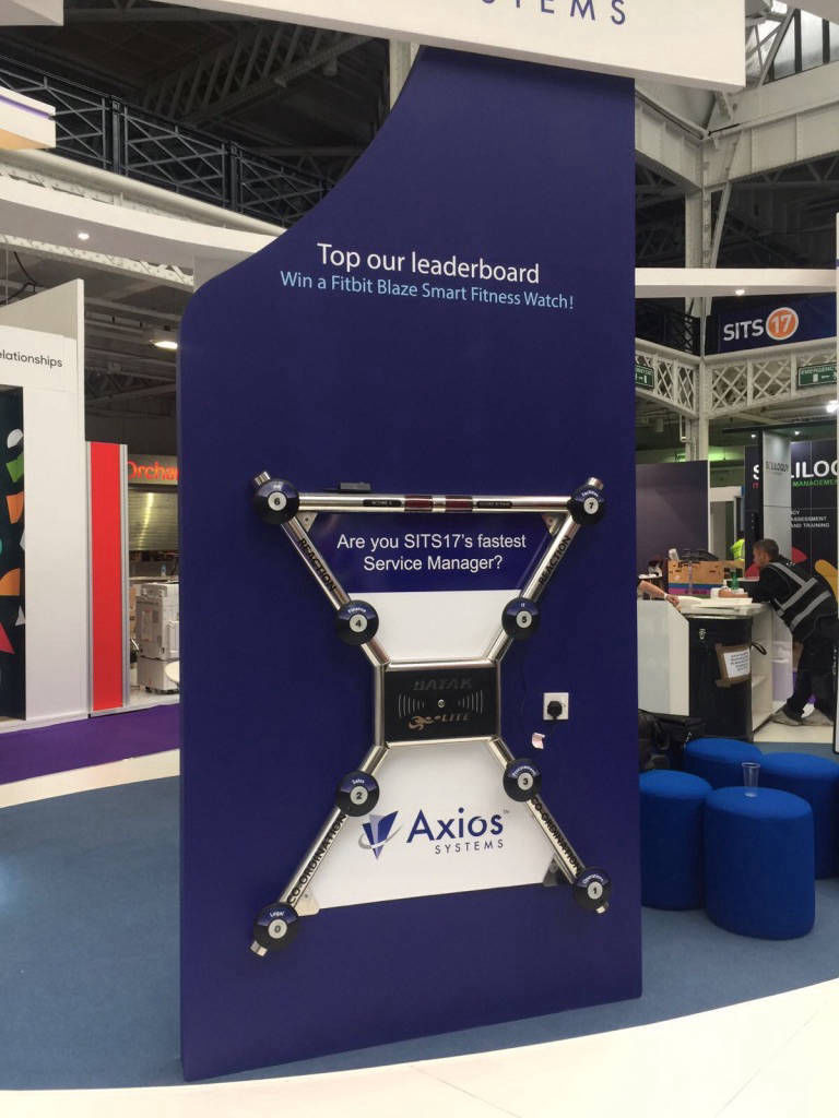 Batak reaction test hire in Olympia London